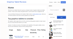 Desktop Screenshot of graphicstabletreviews.com